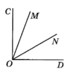 № 8 ДР-5 вар.2 посібник Математика Завдання № 8 ДР-5 вар.2 посібник Математика
