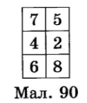 № 10 ДТ посібник Математика Завдання № 10 ДТ посібник Математика