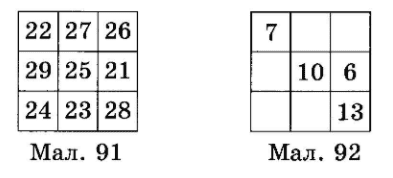 № 11 ДТ посібник Математика Завдання № 11 ДТ посібник Математика