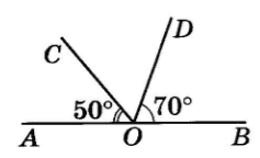 № 1 C-9A вар. 1 посібник Математика Завдання № 1 C-9A вар. 1 посібник Математика