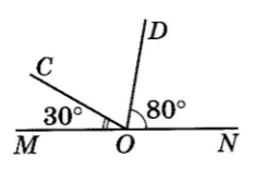 Завдання № 1 C-9A вар. 2 посібник Математика
