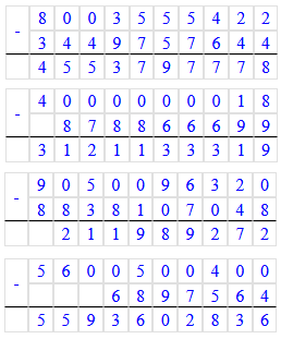 Відповідь до завдання № 207 посібник Математика
