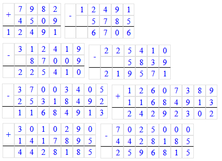 Відповідь до завдання № 218 посібник Математика