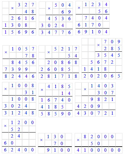 Відповідь до завдання № 242 посібник Математика