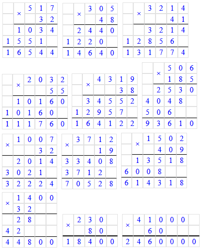 Відповідь до завдання № 243 посібник Математика
