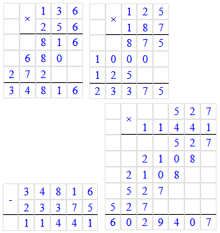 Відповідь до завдання № 255-1 посібник Математика
