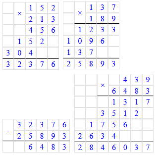 Відповідь до завдання № 256-1 посібник Математика