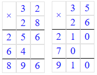 Відповідь до завдання № 335 посібник Математика