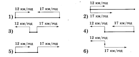 № 443 посібник Математика Завдання № 443 посібник Математика