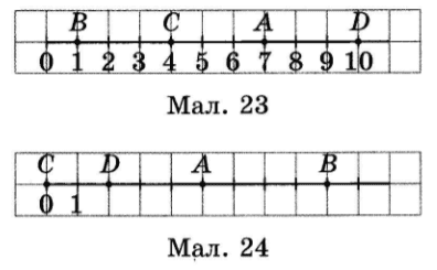 Завдання № 565 посібник Математика
