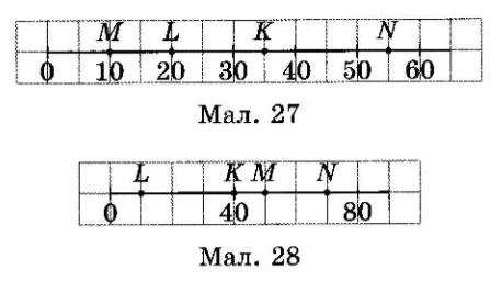 № 570 посібник Математика Завдання № 570 посібник Математика