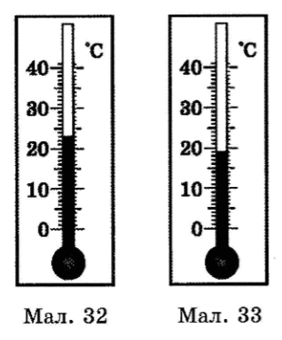 Завдання № 575 посібник Математика