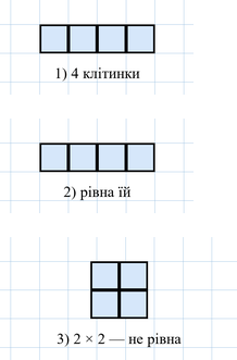 № 713 посібник Математика - малюнок Малюнок до завдання № 713 посібника: малюнок до побудови
