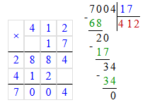 № 75-3 посібник Математика - відповідь Відповідь до завдання № 75-3 посібник Математика