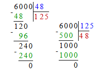 № 75-4 посібник Математика - відповідь Відповідь до завдання № 75-4 посібник Математика