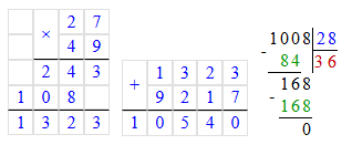 № 76 посібник Математика - відповідь Відповідь до завдання № 76 посібник Математика