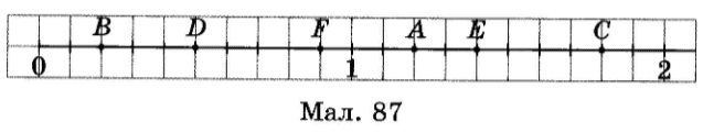 № 1115 посібник Математика Завдання № 1115 посібник Математика