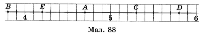 № 1116 посібник Математика Завдання № 1116 посібник Математика