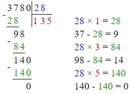 Відповідь до самостійної С-1 Варіант 1 завдання №2 2)