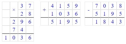 С-1 Варіант 2 завдання №3 - відповідь Відповідь до самостійної С-1 Варіант 2 завдання №3