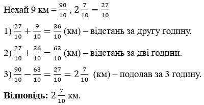 Відповідь до завдання №3 С-14 варіант 2