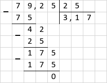 Ділення 79,25 : 25 = 3,17 стовпчиком