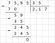 Ділення 75,95 : 35 = 2,17 стовпчиком