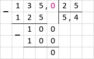 Ділення 135 : 25 = 5,4 стовпчиком