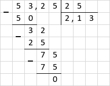 Ділення 53,25 : 25 = 2,13 стовпчиком
