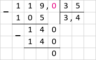 Ділення 119 : 35 = 3,4 стовпчиком