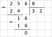 Ділення 256 : 8 = 32 стовпчиком