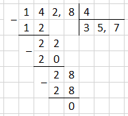 Відповідь до завдання №1 С-19 варіант 2