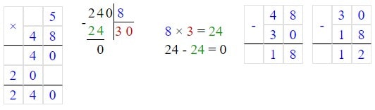 Відповідь до завдання № 8 ДР-1 варіант 1