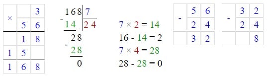Відповідь до завдання № 8 ДР-1 варіант 2