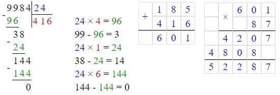 Відповідь до завдання № 7 ДР-1 варіант 3