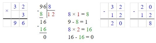 Відповідь до завдання № 8 ДР-1 варіант 4