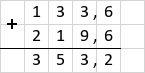 Додавання 133,6 + 219,6 = 353,2 стовпчиком