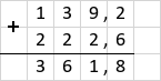 Додавання 139,2 + 222,6 = 361,8 стовпчиком