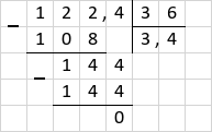 Ділення 122,4 : 36 = 3,4 стовпчиком