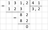 Ділення 131,2 : 41 = 3,2 стовпчиком