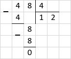 Ділення 48 : 4 = 12 стовпчиком