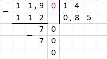 Ділення 11,9 : 14 = 0,85 стовпчиком