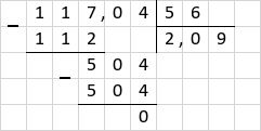 Ділення 117,04 : 56 = 2,09 стовпчиком