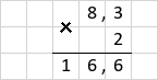 Множення 8,3 · 2 = 16,6 стовпчиком