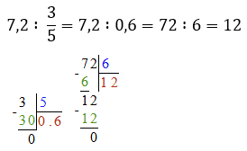 Відповідь до завдання № 8 ДР-9 варіант 2