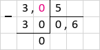 3 : 5 = 0,6 стовпчиком