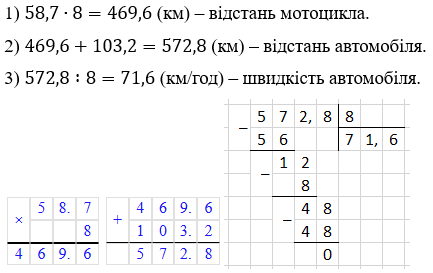 Відповідь до завдання № 9 ДР-9 варіант 2
