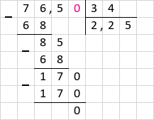 Ділення 76,5 : 34 = 2,25 стовпчиком