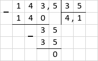Ділення 143,5 : 35 = 4,1 стовпчиком