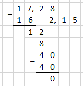 Відповідь до завдання № 2 ДР-9 варіант 4